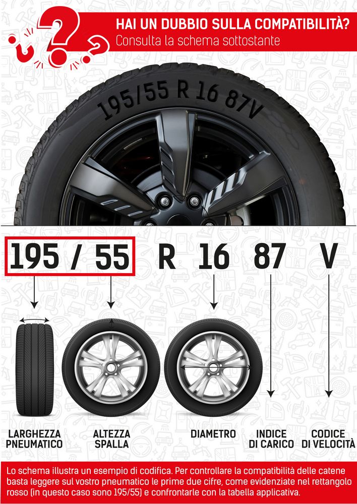START Set due pezzi catene da neve 16MM gruppo 225 per SUV 4x4 e trasporto